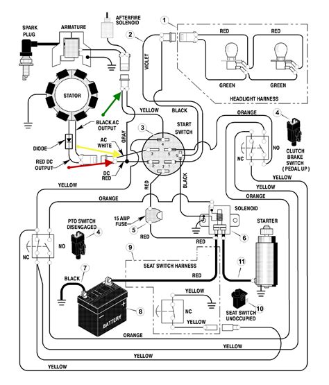 "Unleash Power: Ultimate Kohler Engine Wiring Diagram Revealed!"